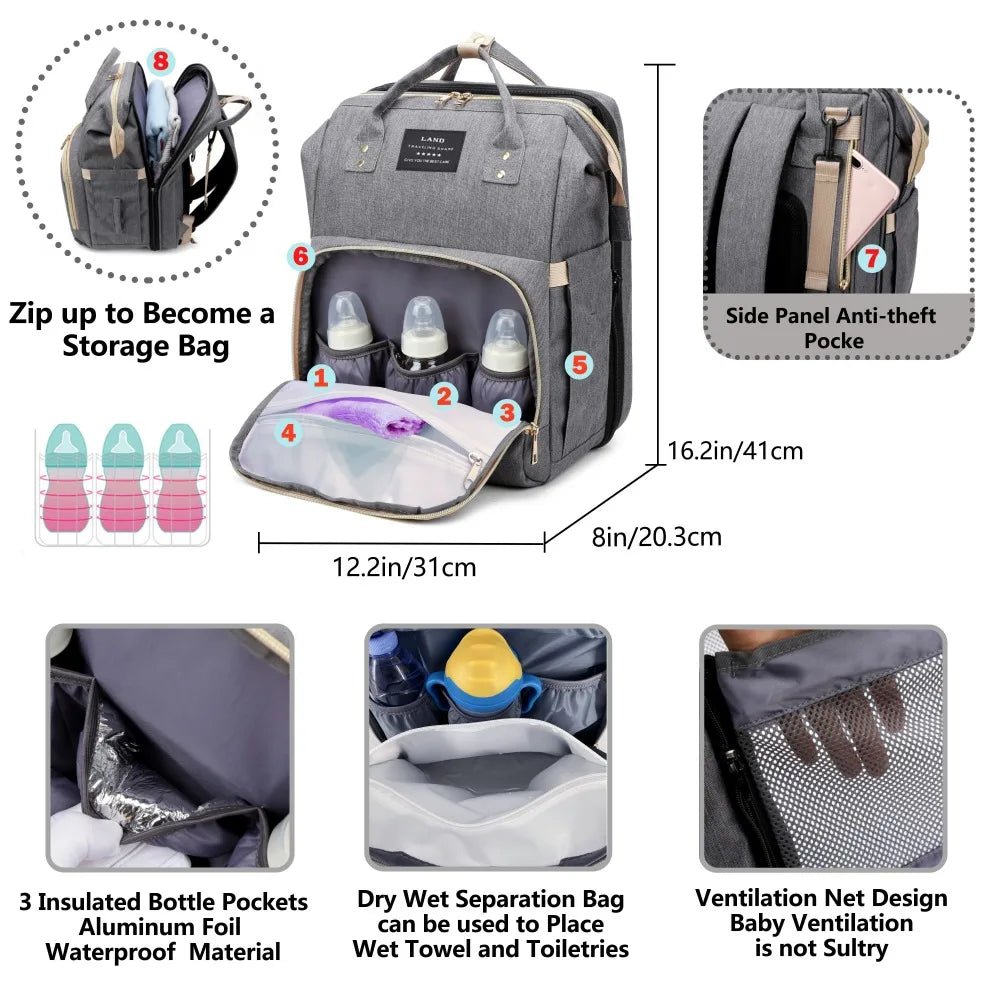 Sac à langer pratique pour les parents - Universbabylove